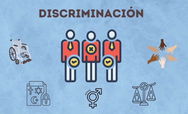 Dibujo sobre la discriminación en el Departamento de Recursos Humanos, muestra dibujos de las razones a discriminar como el sexo, discapacidad, raza, religión